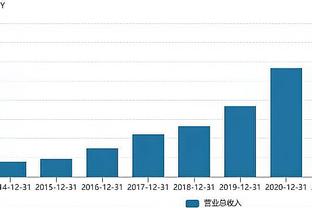 Nghiền ép! Quảng Hạ dẫn trước Cát Lâm 30 điểm Tôn Minh Huy thiếu trận và Triệu Gia Nhân 20 điểm